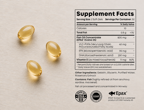 Elovl Vision Lipids